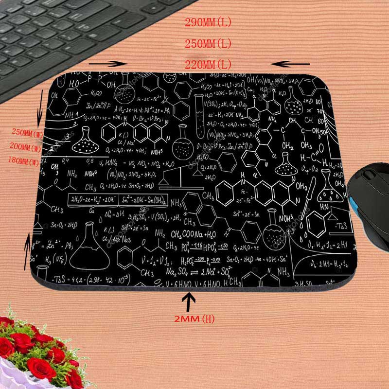 Коврик для мыши с химическими  – обзор и цена Gaming Accessories Dropshipping