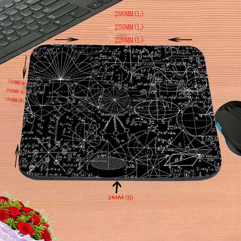 Коврик для мыши с химическими  – обзор и цена Gaming Accessories Dropshipping