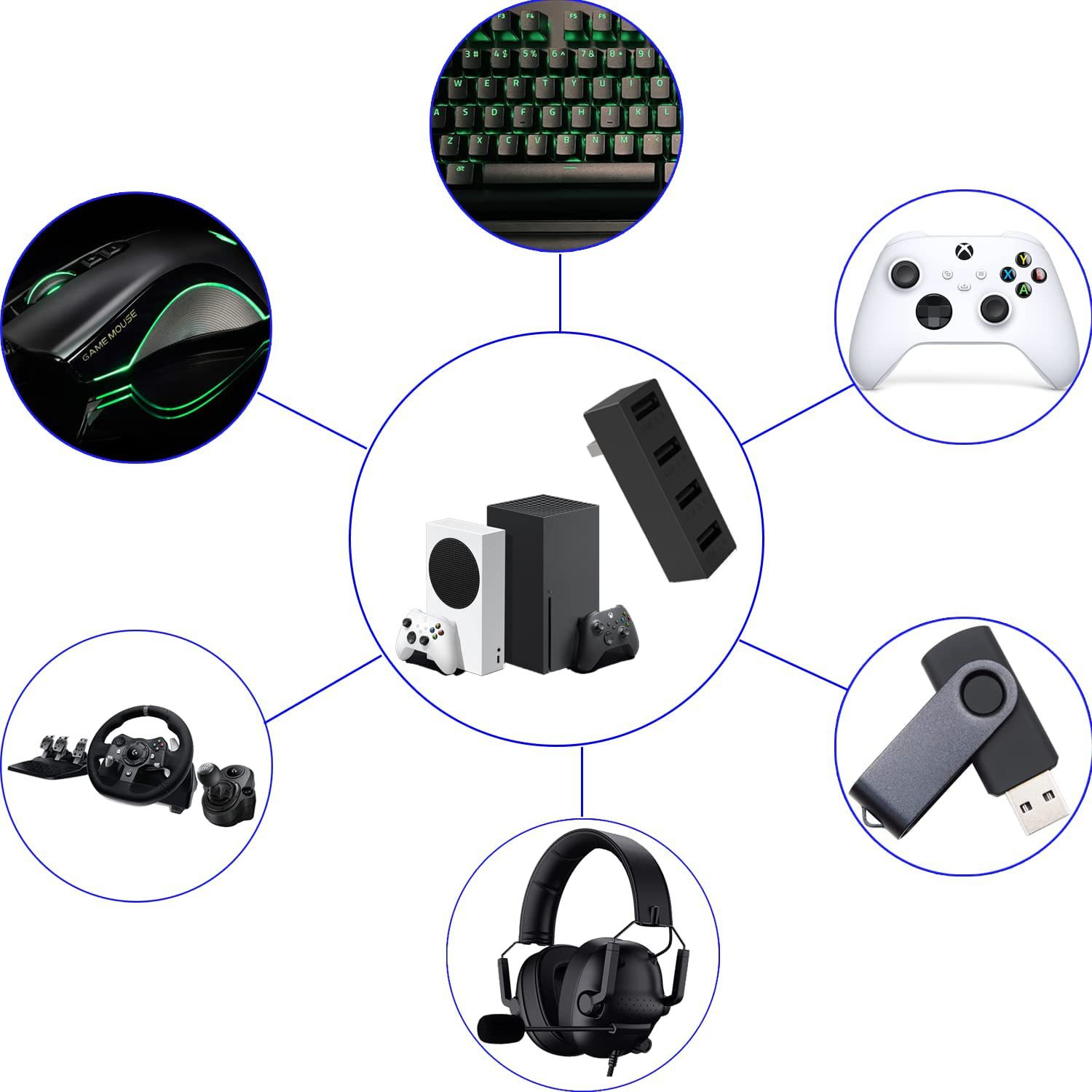 4 порта USB 2,0 Hub для Xbox с – обзор и цена Gaming Accessories Xbox Series S